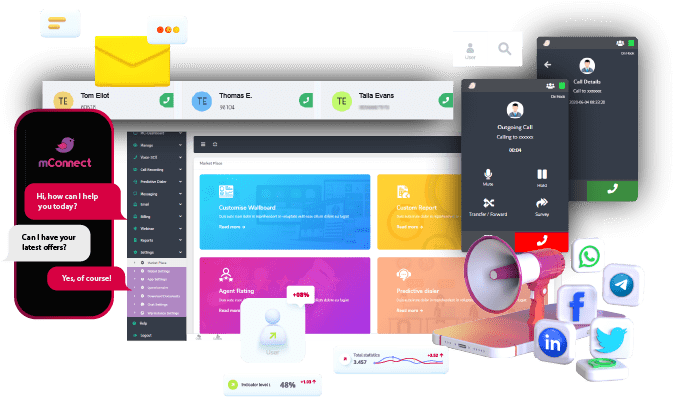 CloudBharat contact center
