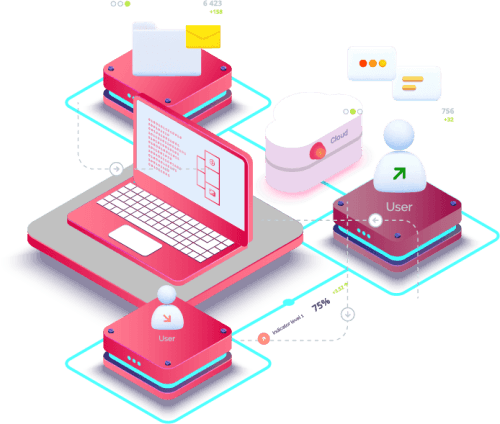 CloudBharat SIP trunking infrastructure