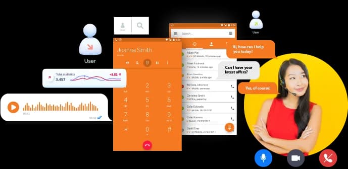 CloudBharat ZoiPer softphone